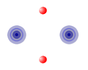 billard de Polchinski